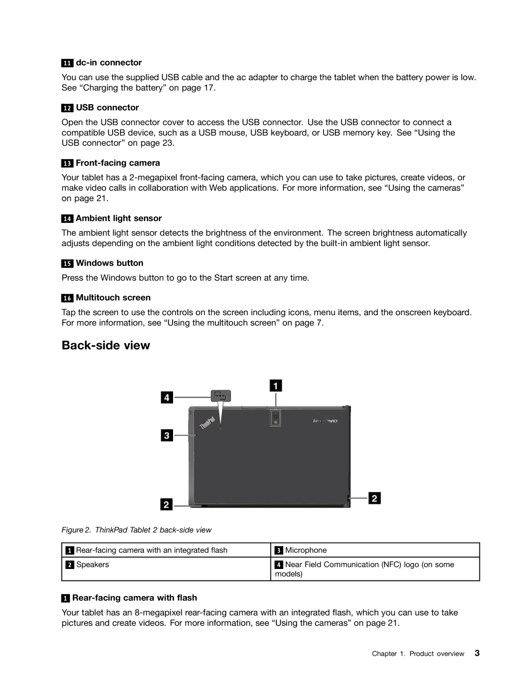 Lenovo N3S2PUK manual Back-side view 