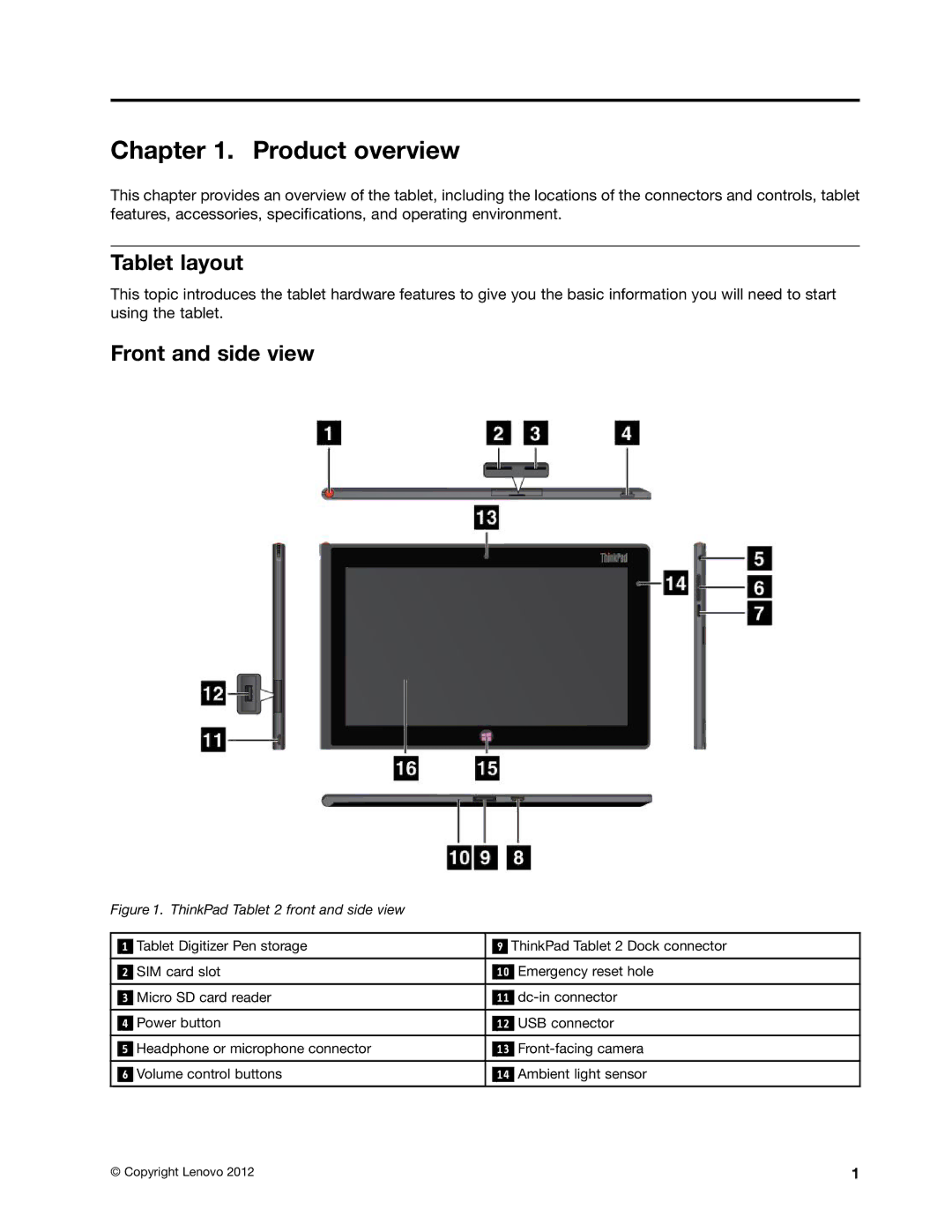 Lenovo N3S2PUK manual Product overview, Tablet layout, Front and side view 