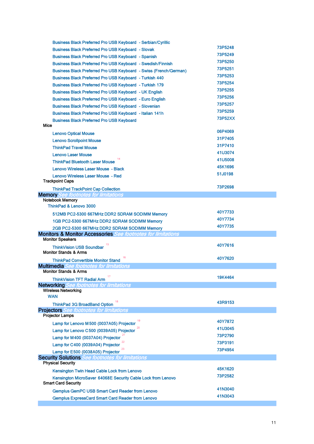 Lenovo NRJAKxx manual MemorySee footnotes for limitations, MultimediaSee footnotes for limitations 