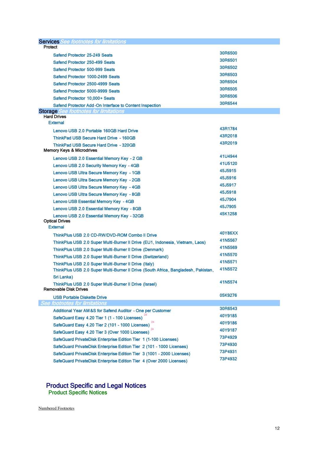 Lenovo NRJAKxx manual Product Specific and Legal Notices, ServicesSee footnotes for limitations, Product Specific Notices 