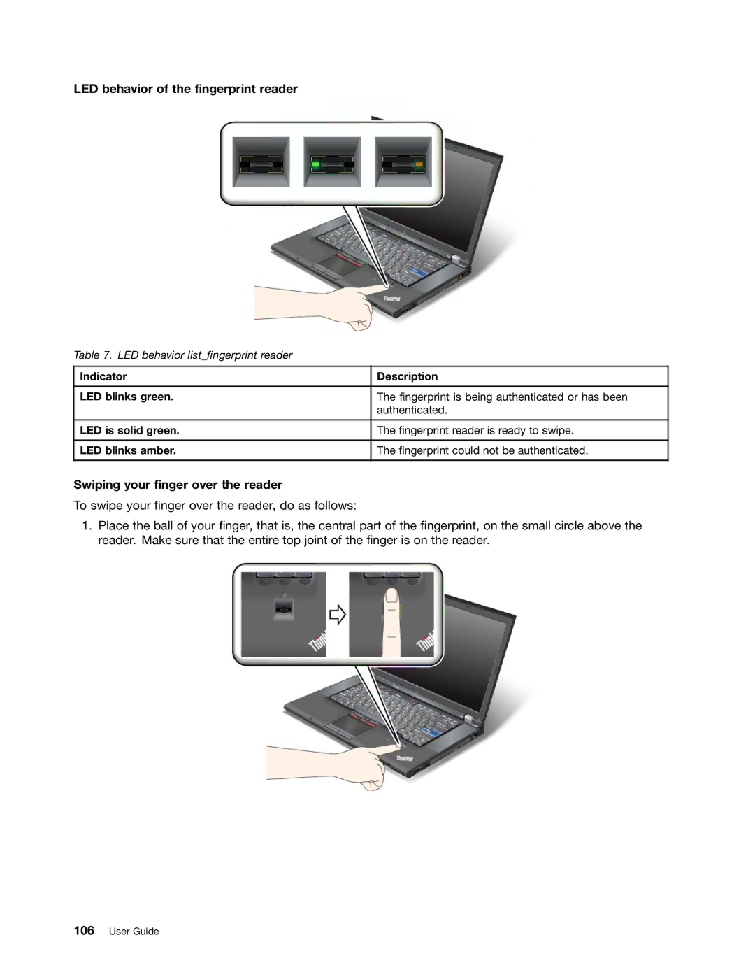 Lenovo NVS-4200M, 42825BU, 4242X04, 42421A0 manual LED behavior of the fingerprint reader, Swiping your finger over the reader 