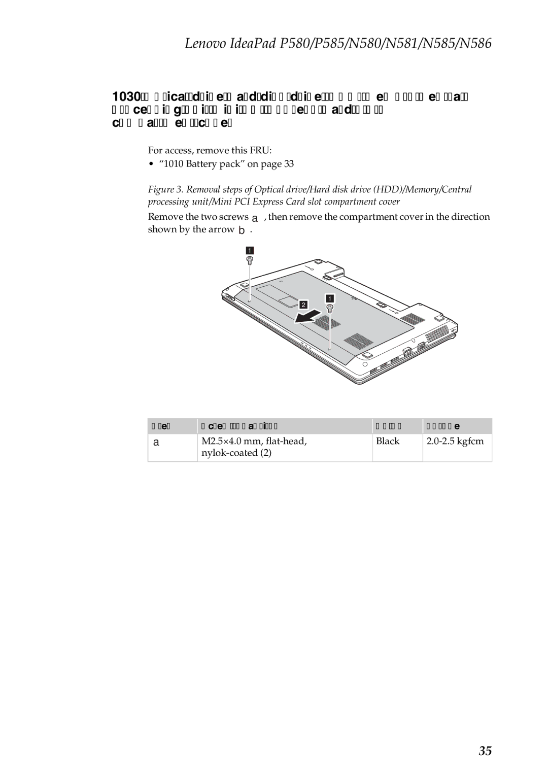 Lenovo N585, P585, P580, N586, N580, N581 manual Step Screw quantity Color Torque 