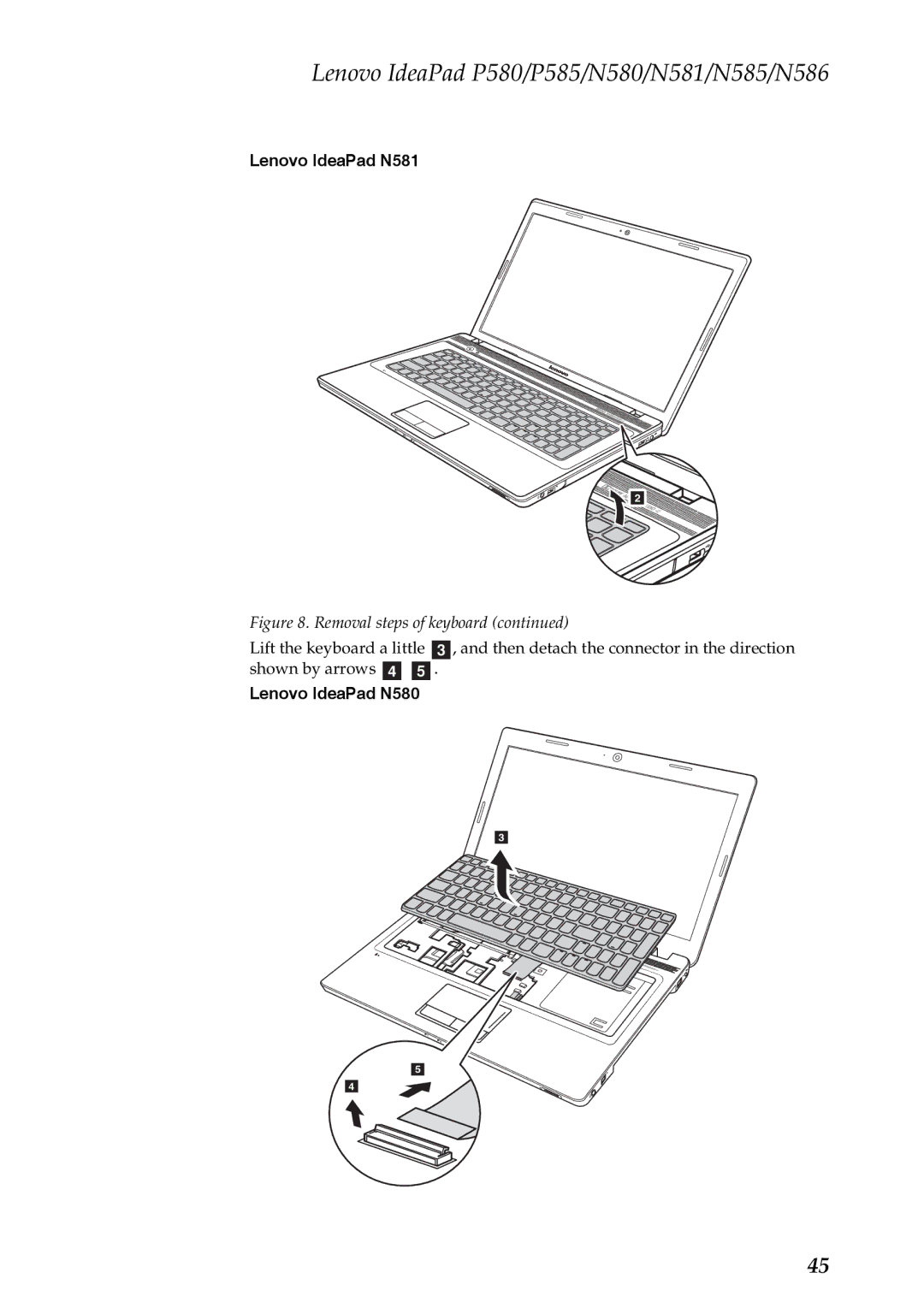 Lenovo P580, P585, N586, N585 manual Lenovo IdeaPad N581, Lenovo IdeaPad N580 