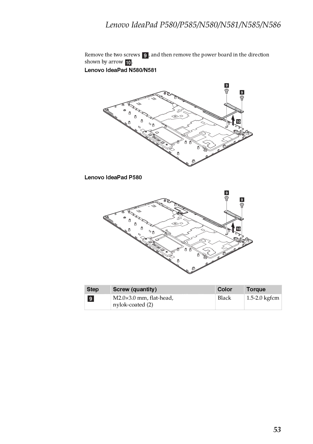 Lenovo N585, P585, P580, N586, N580, N581 manual M2.0×3.0 mm, flat-head Black Kgfcm Nylok-coated 