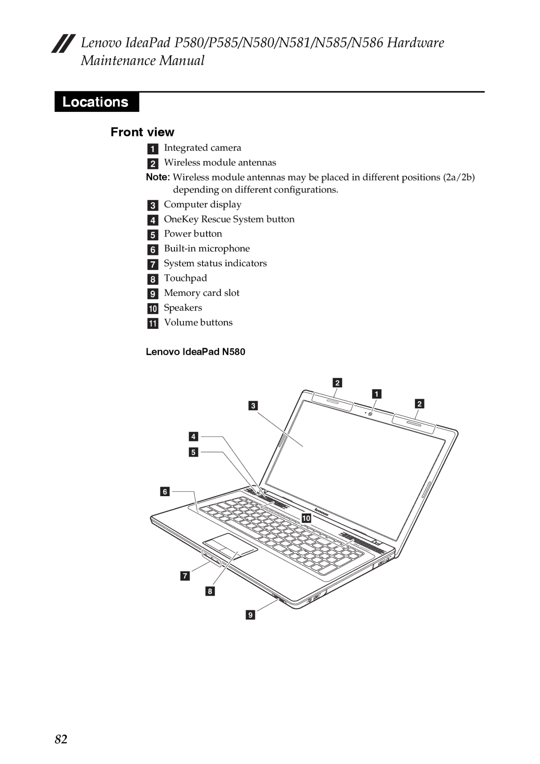 Lenovo N586, P585, P580, N585, N580, N581 manual Locations, Front view 