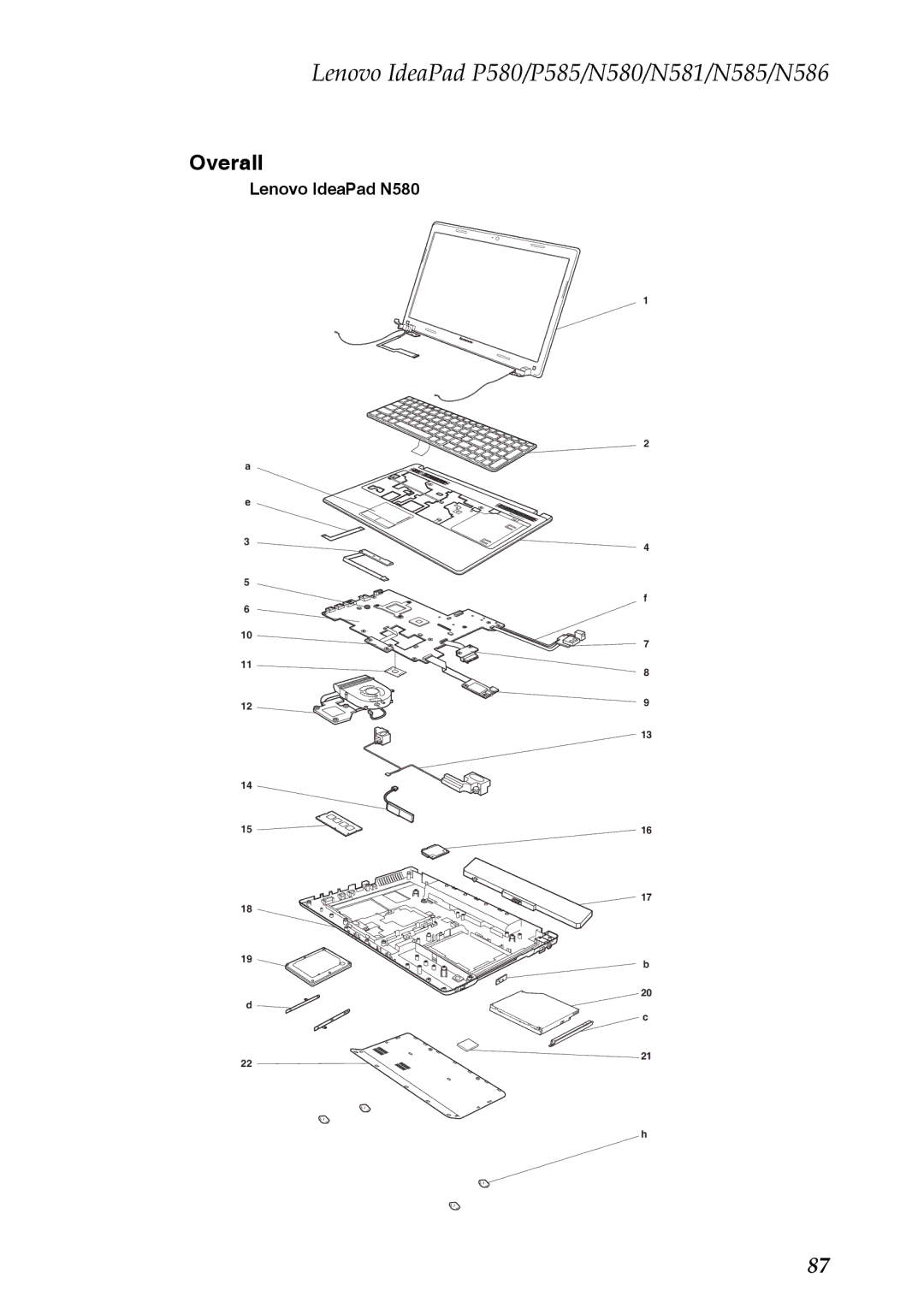 Lenovo P580, P585, N586, N585, N581 manual Overall, Lenovo IdeaPad N580 