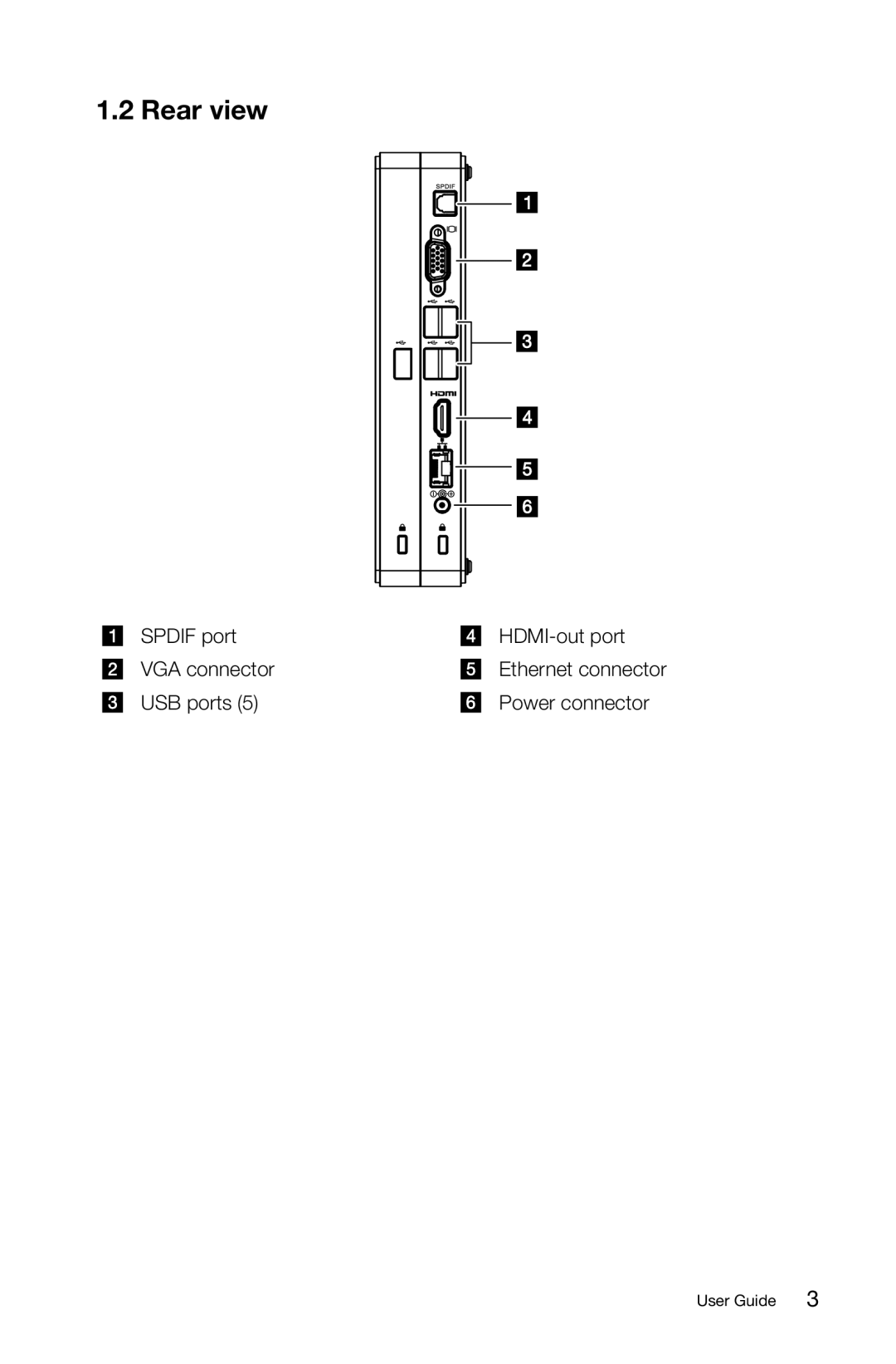 Lenovo Q180 Series manual Rear view 