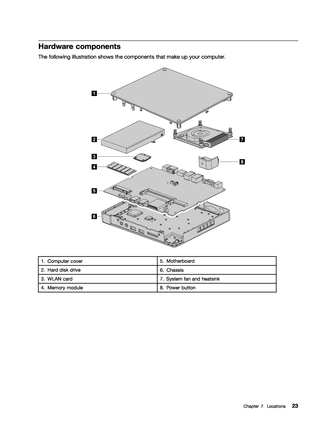 Lenovo Q180 manual Hardware components, Locations 