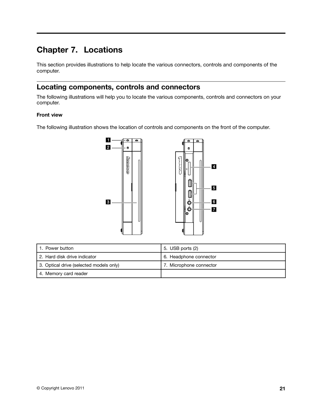 Lenovo Q180 manual Locations, Locating components, controls and connectors, Front view 