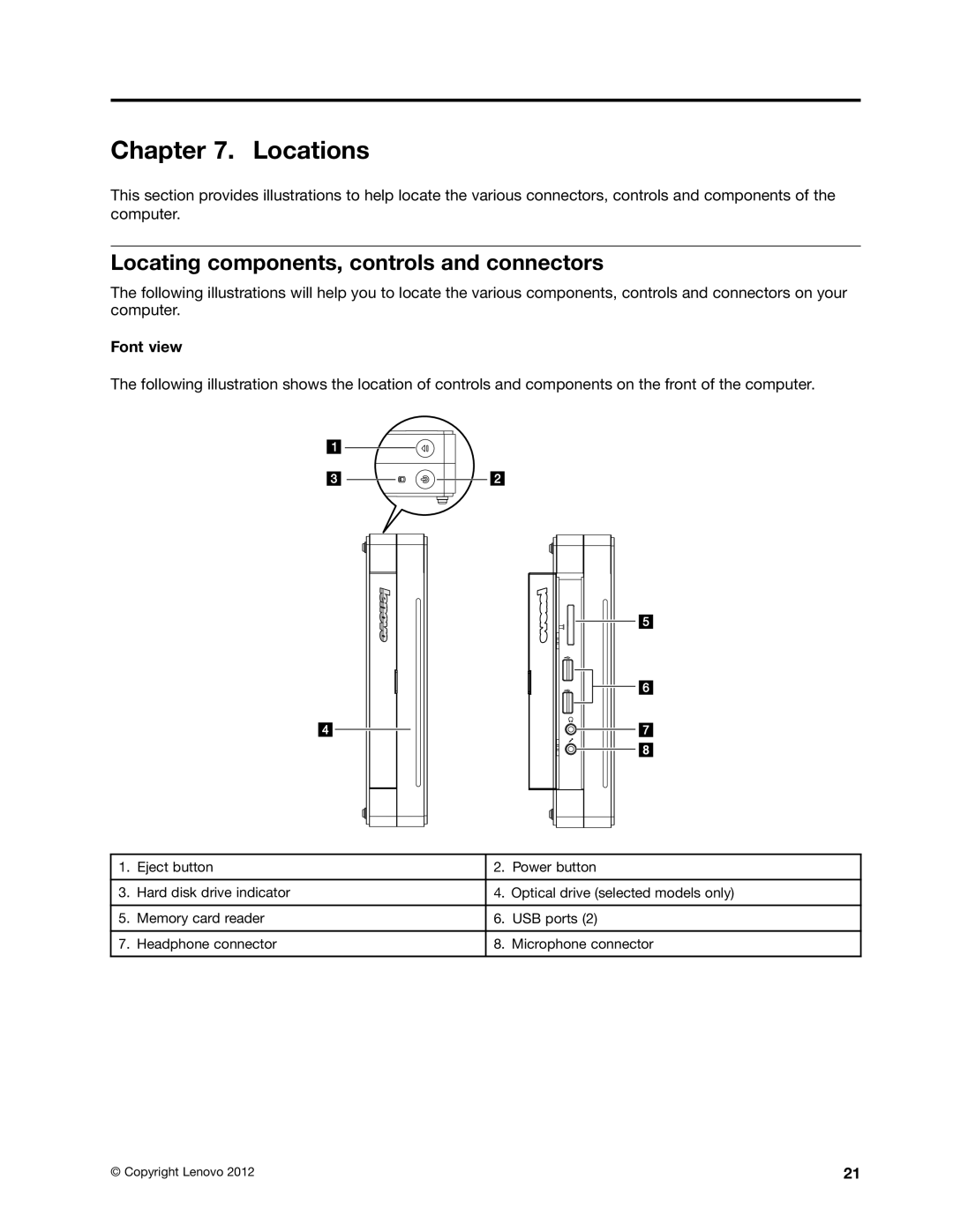 Lenovo 6281, Q190 manual Locations, Locating components, controls and connectors, Font view 