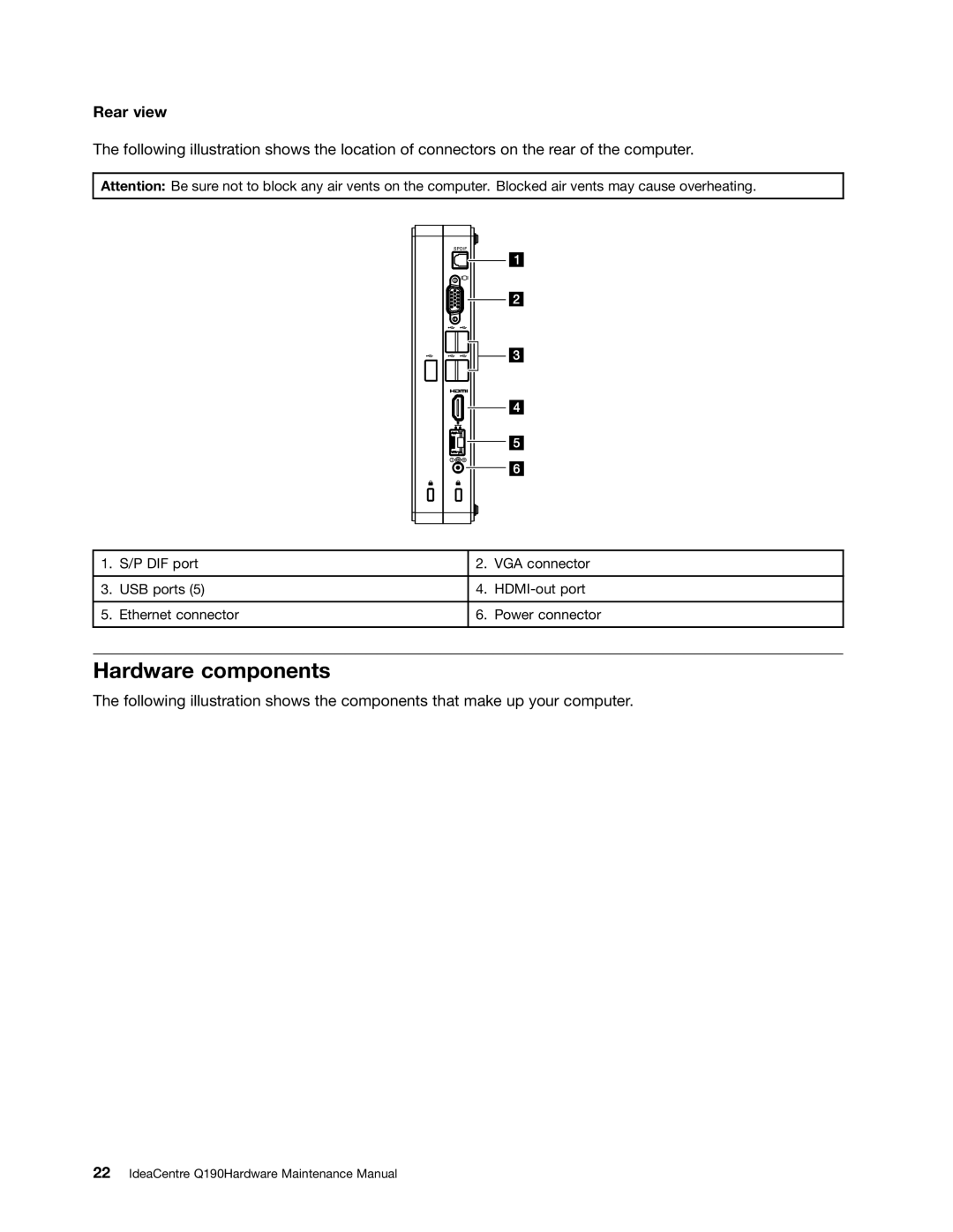 Lenovo Q190, 6281 manual Hardware components, Rear view 