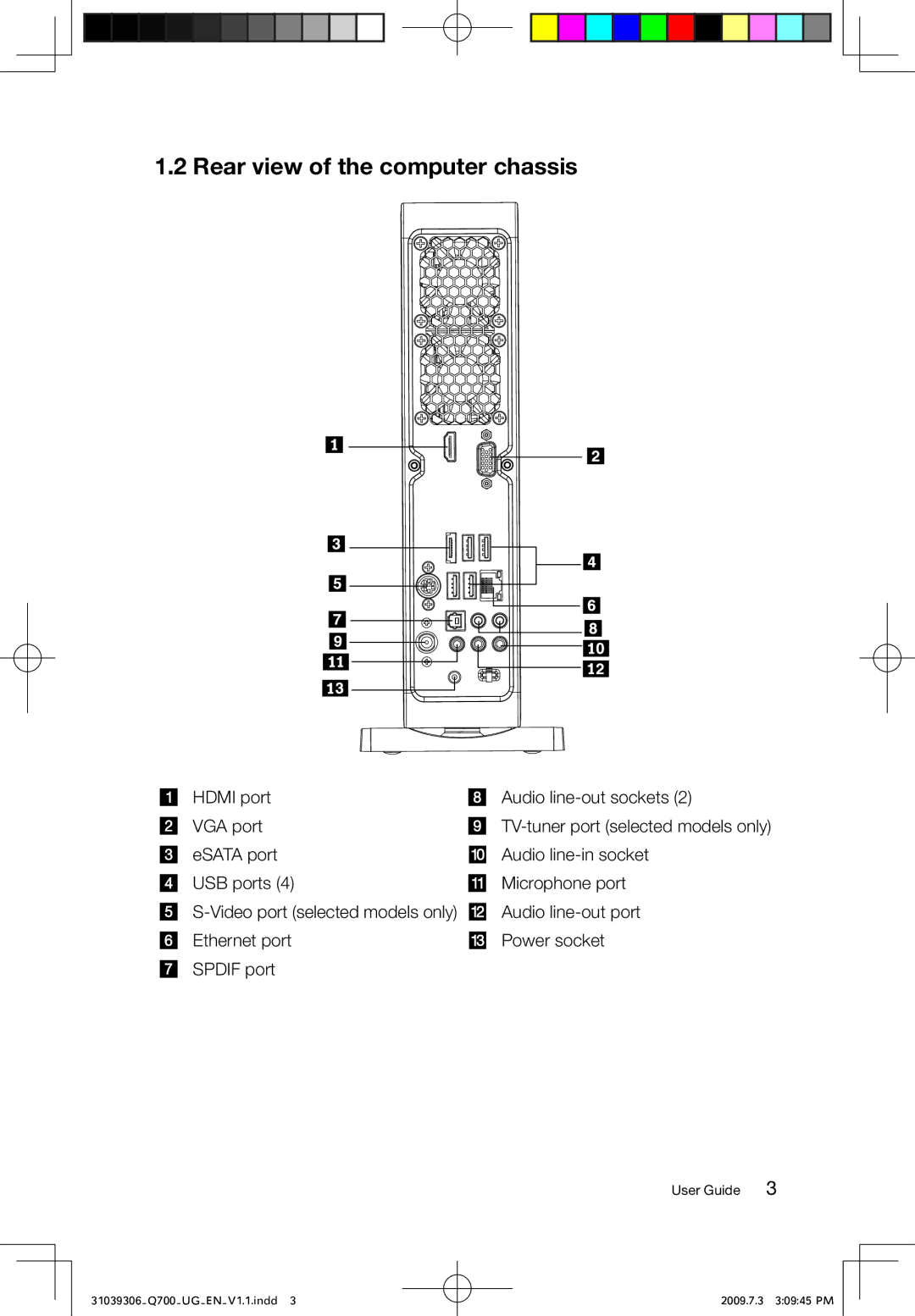 Lenovo Q700 manual Rear view of the computer chassis 