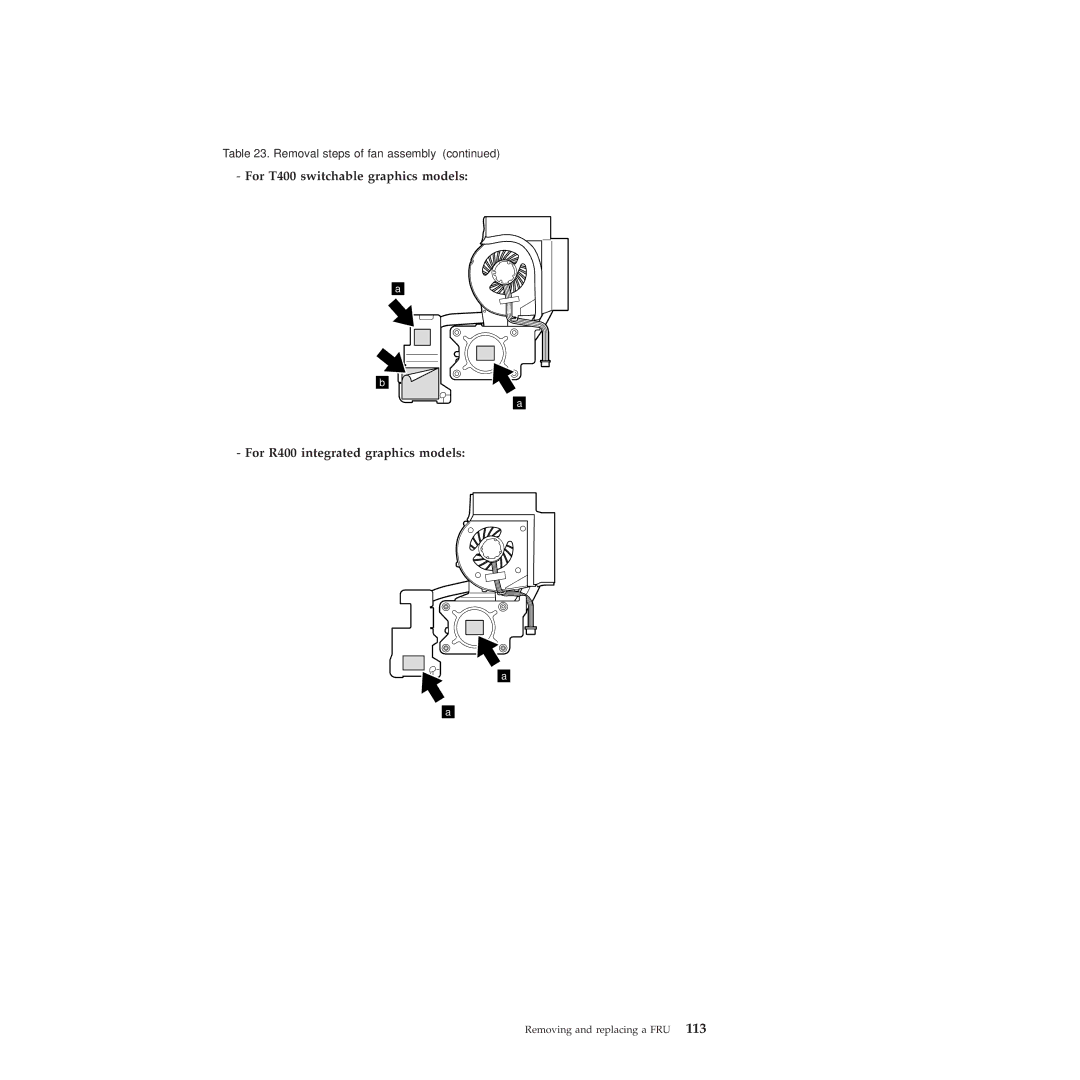 Lenovo R400 manual Removal steps of fan assembly 