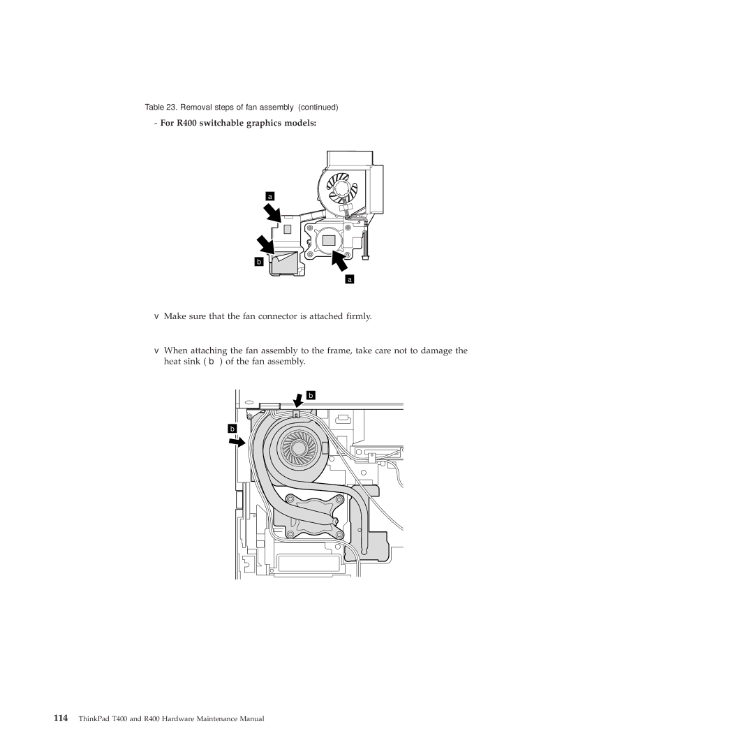 Lenovo manual For R400 switchable graphics models 