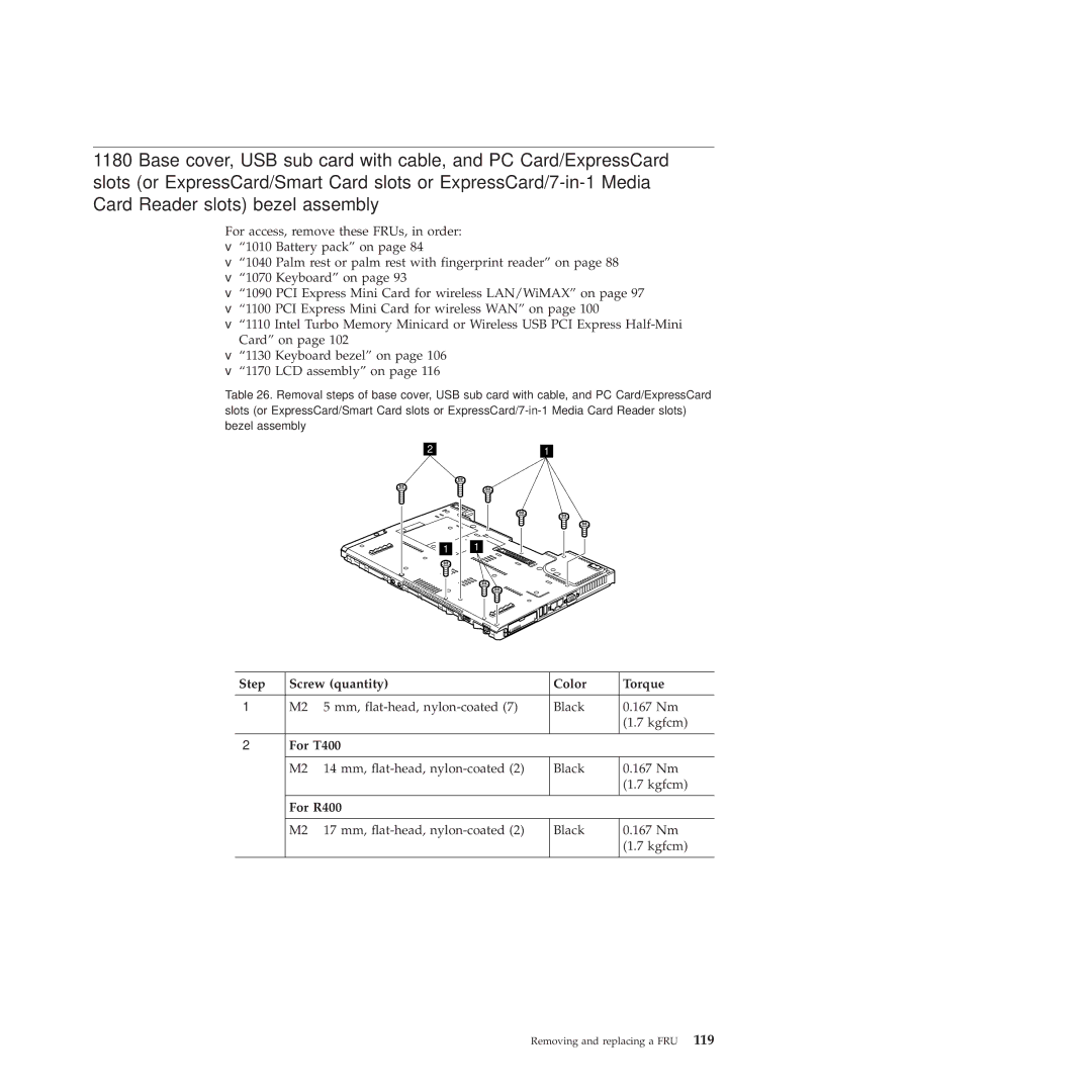 Lenovo manual For T400, For R400 