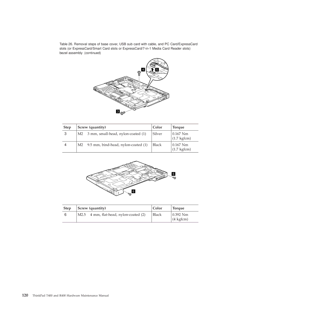 Lenovo R400 manual M2.5 ⋅ 4 mm, flat-head, nylon-coated Black 392 Nm Kgfcm 