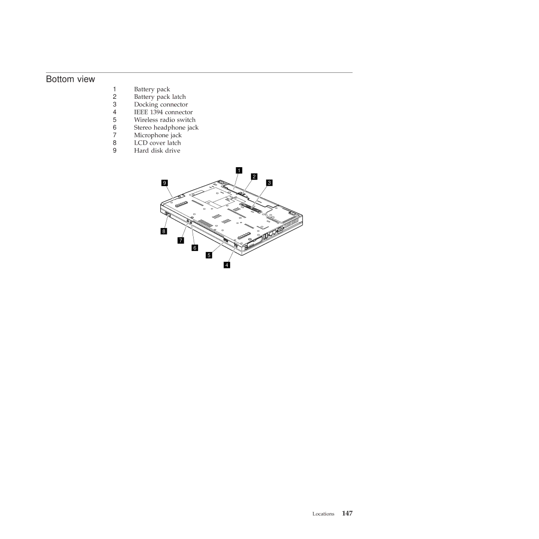 Lenovo R400 manual Bottom view 