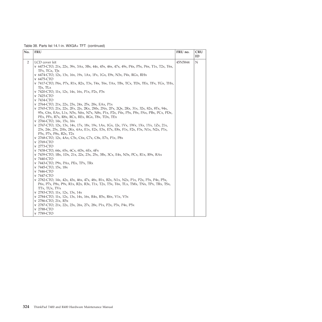 Lenovo R400 manual LCD cover kit 45N5844 