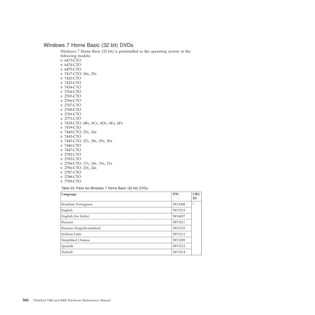 Lenovo R400 manual Windows 7 Home Basic 32 bit DVDs 