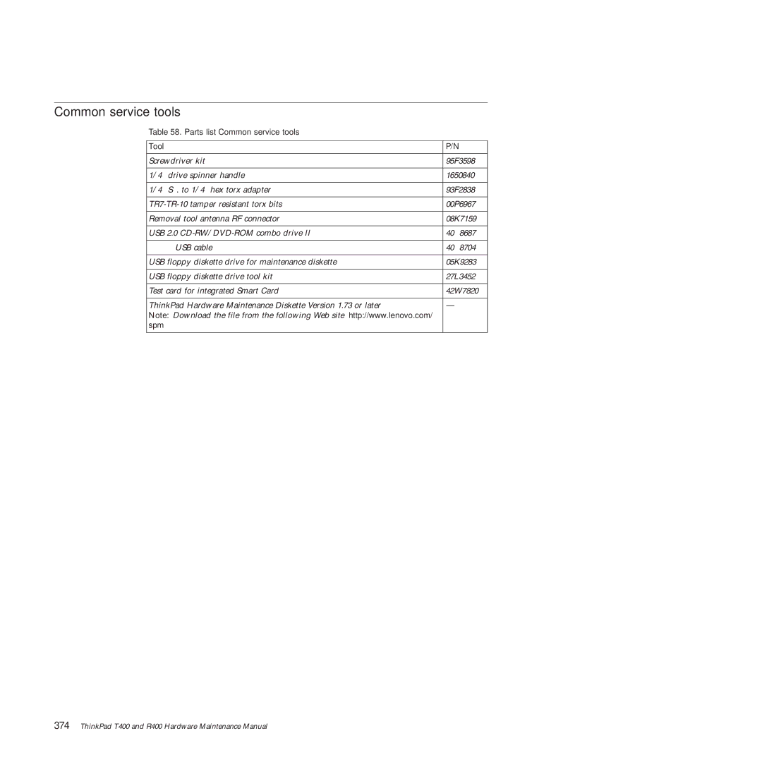 Lenovo R400 manual Common service tools, Tool 