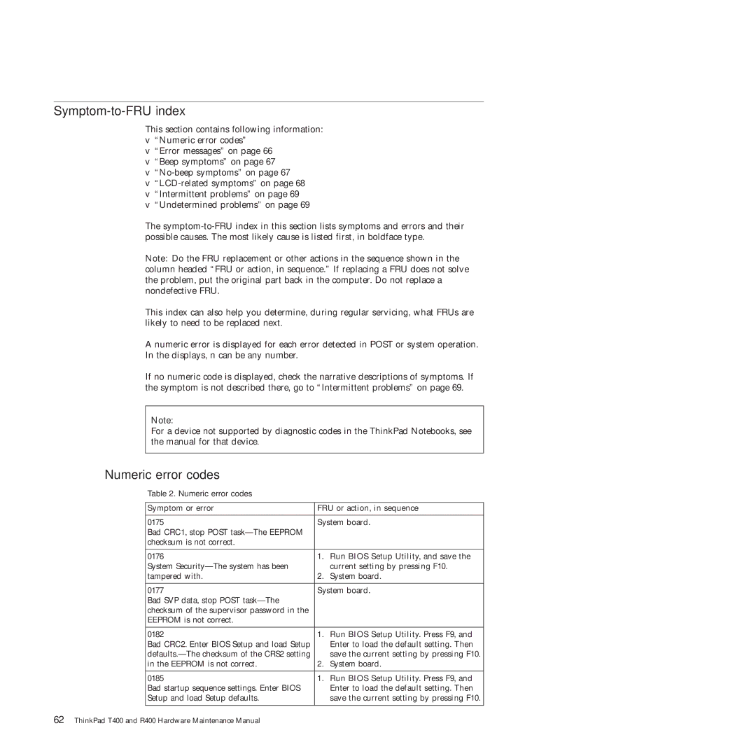 Lenovo R400 manual Symptom-to-FRU index, Numeric error codes 