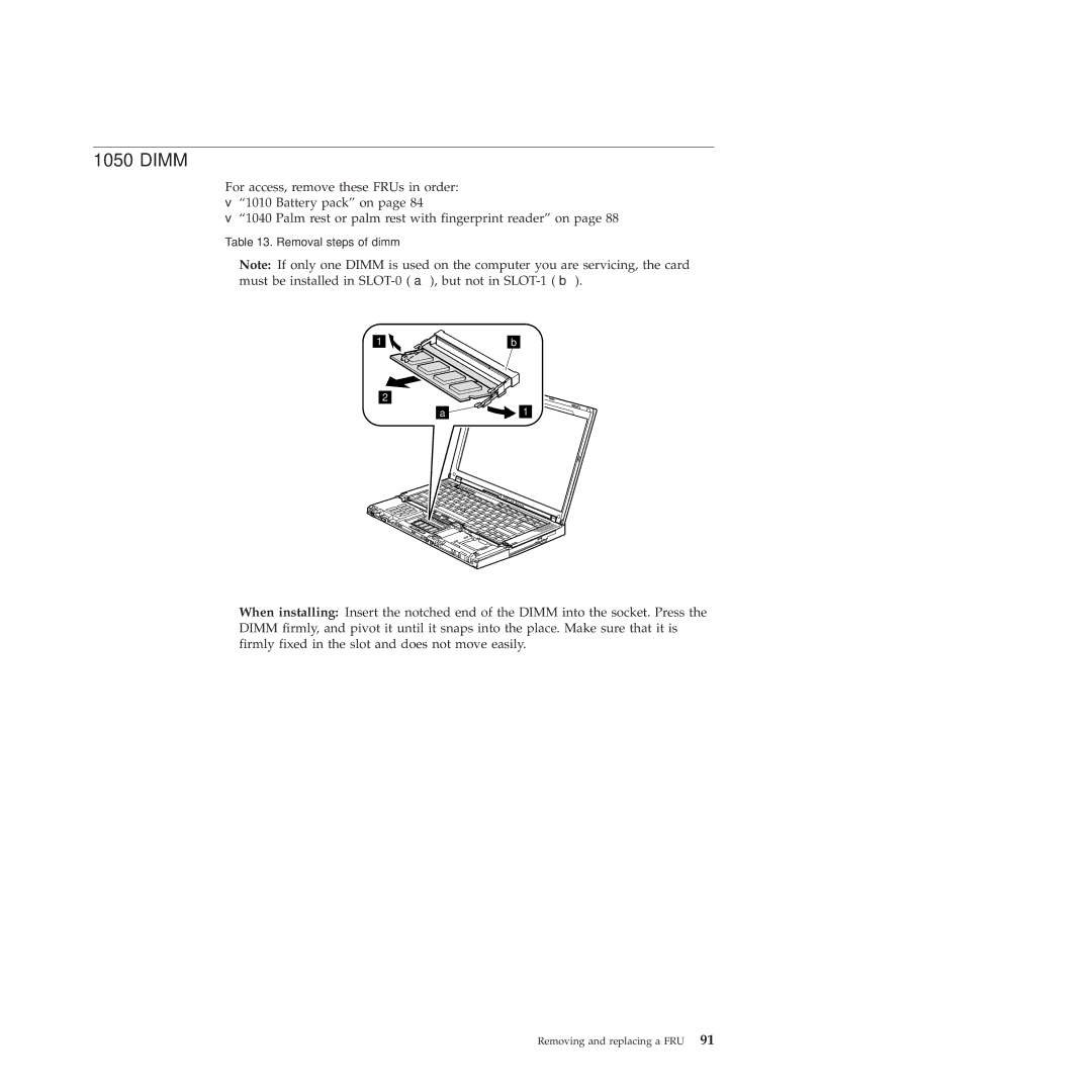 Lenovo R400 manual Dimm 