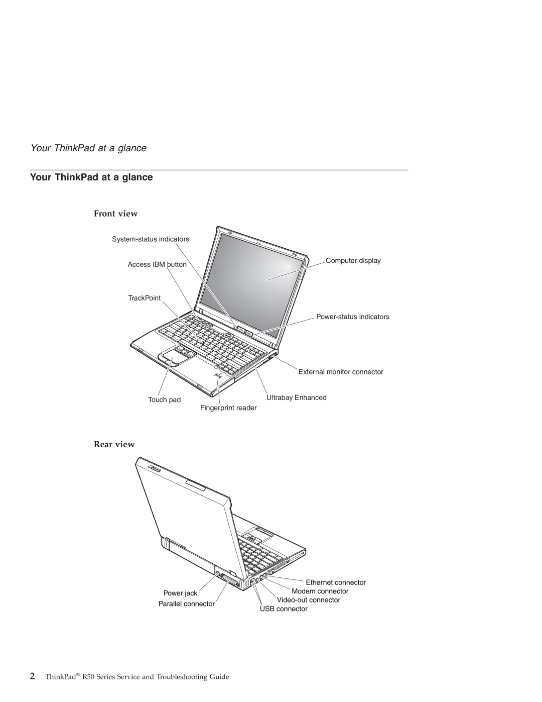 Lenovo R50 Series manual Your ThinkPad at a glance, Front view, Rear view 