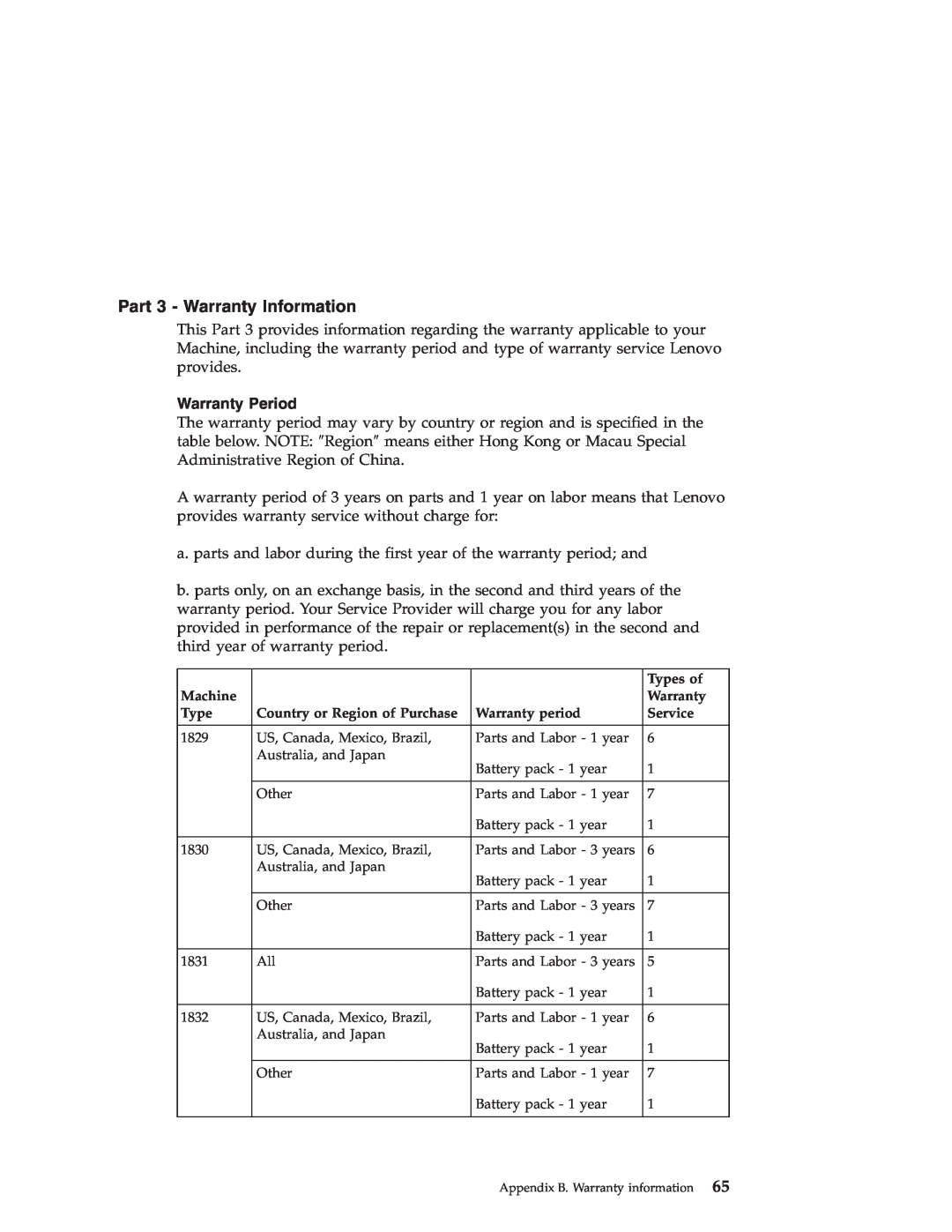 Lenovo R50 manual Part 3 - Warranty Information, Warranty Period 