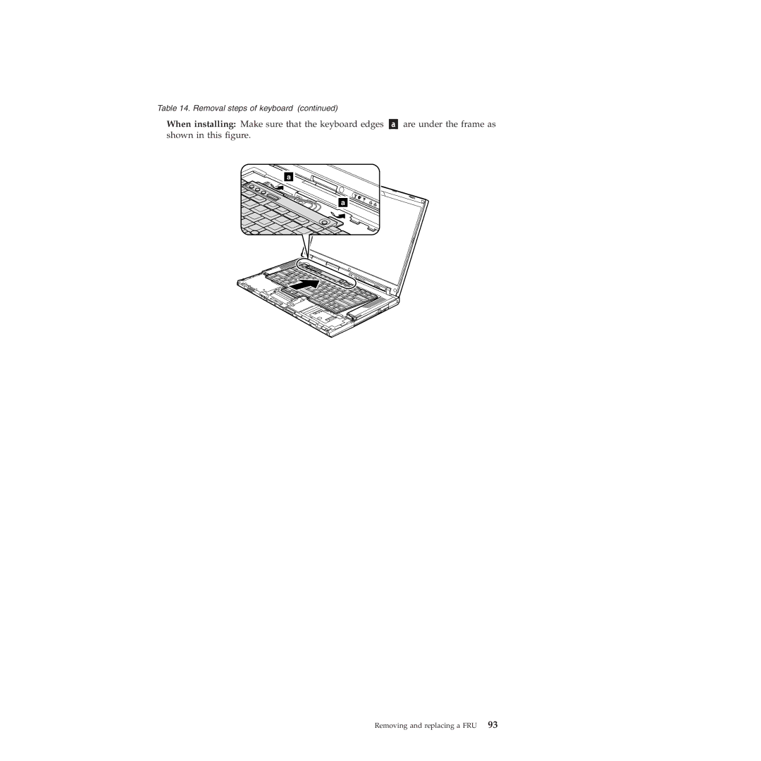 Lenovo R500 manual Removal steps of keyboard 