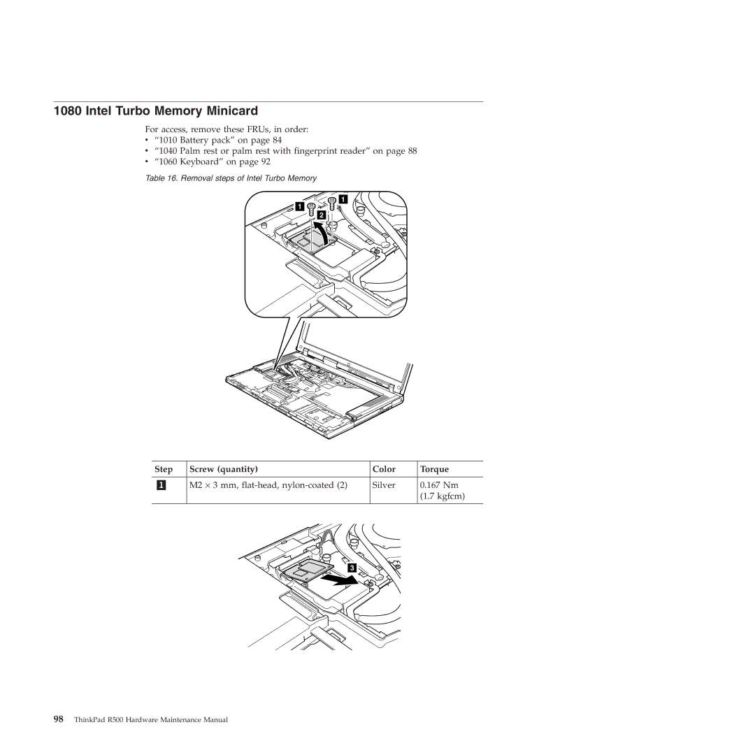 Lenovo R500 manual Intel Turbo Memory Minicard 