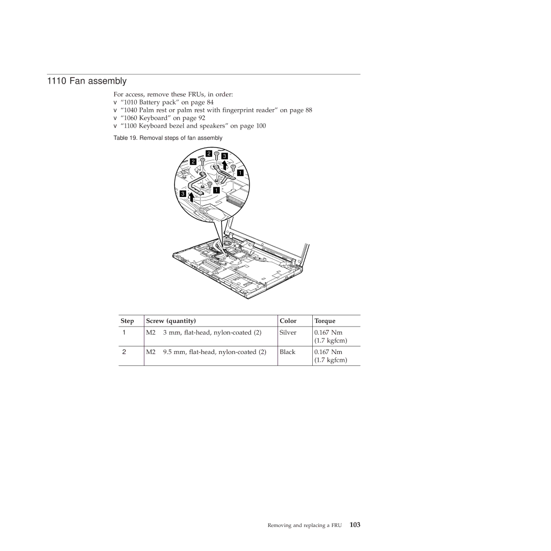 Lenovo R500 manual Fan assembly 