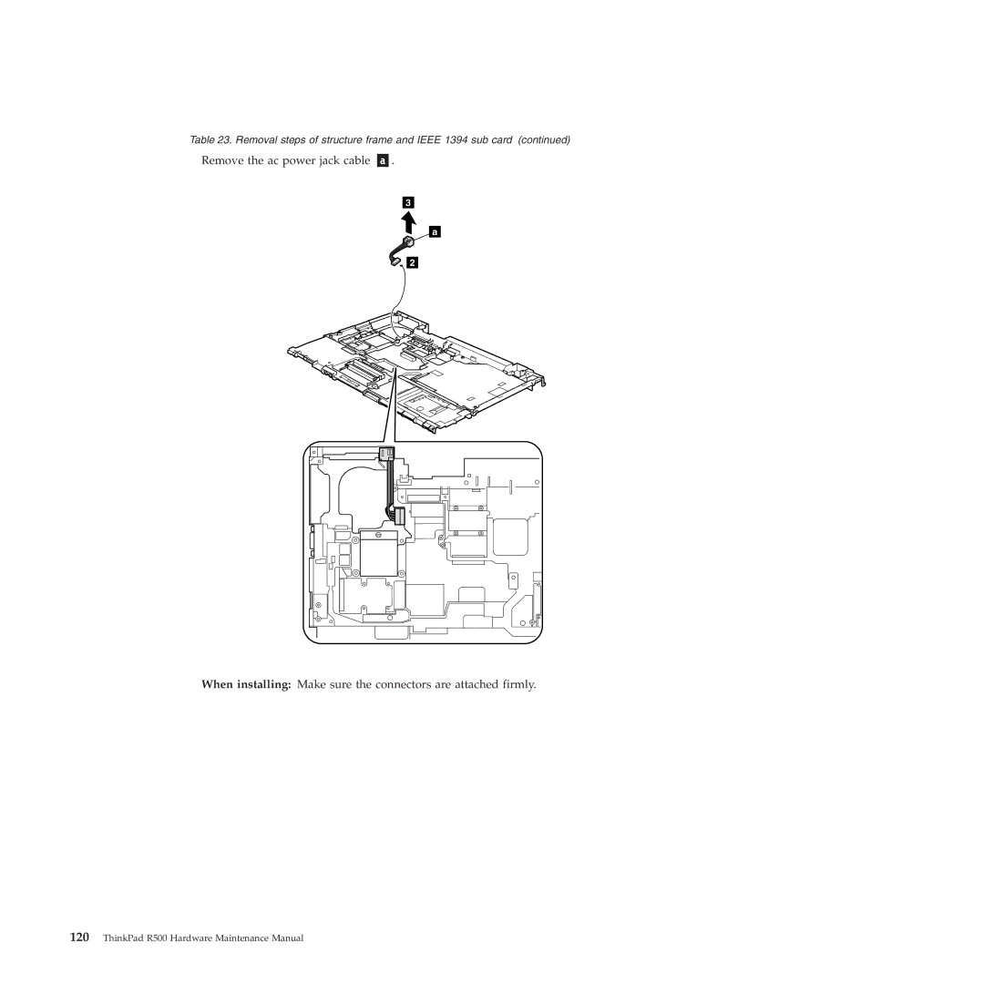 Lenovo R500 manual Removal steps of structure frame and Ieee 1394 sub card 