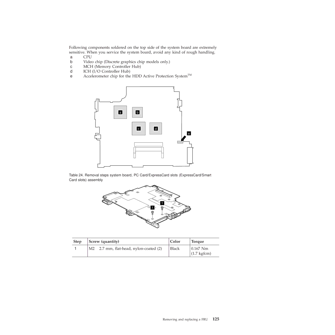 Lenovo R500 manual Cpu 