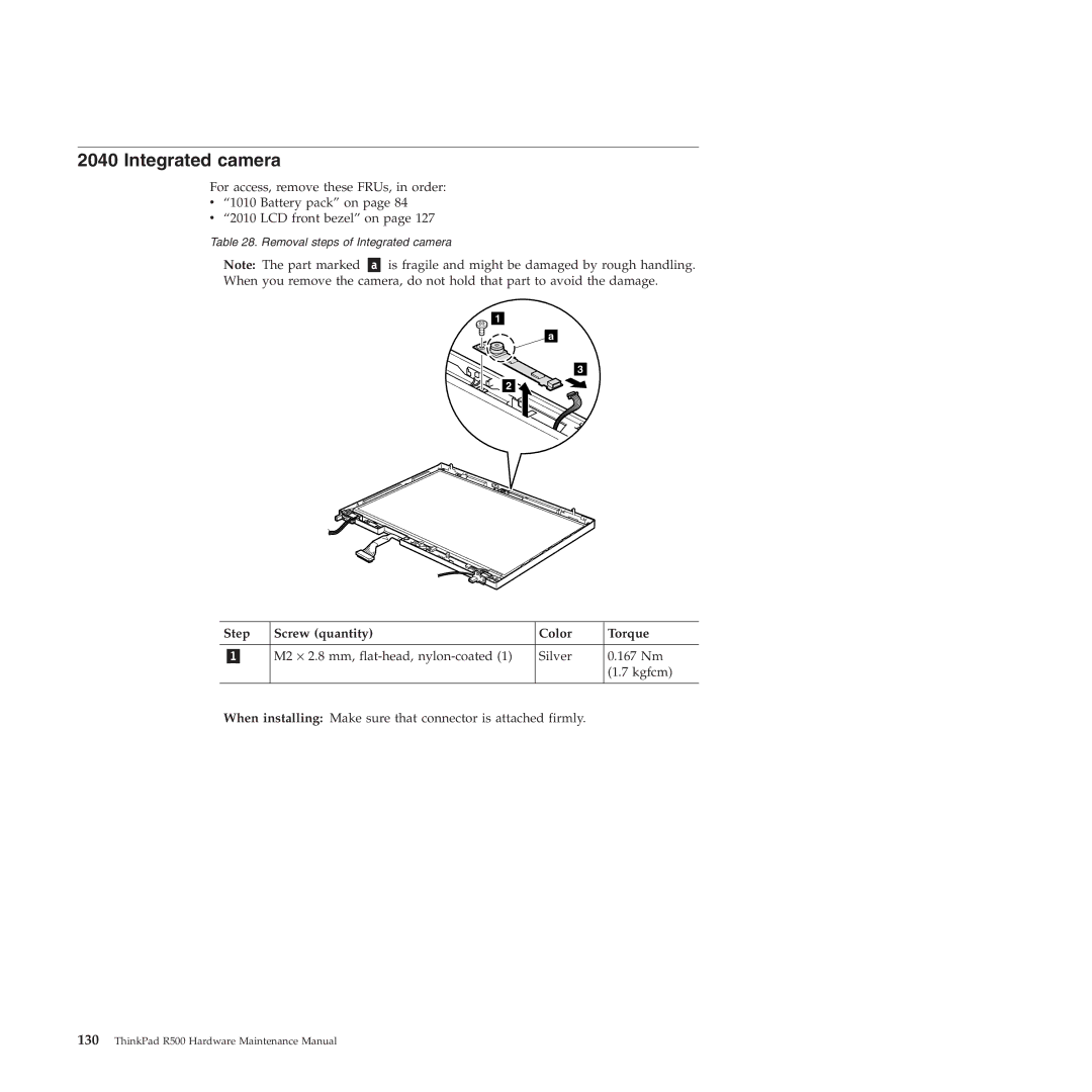 Lenovo R500 manual Integrated camera 