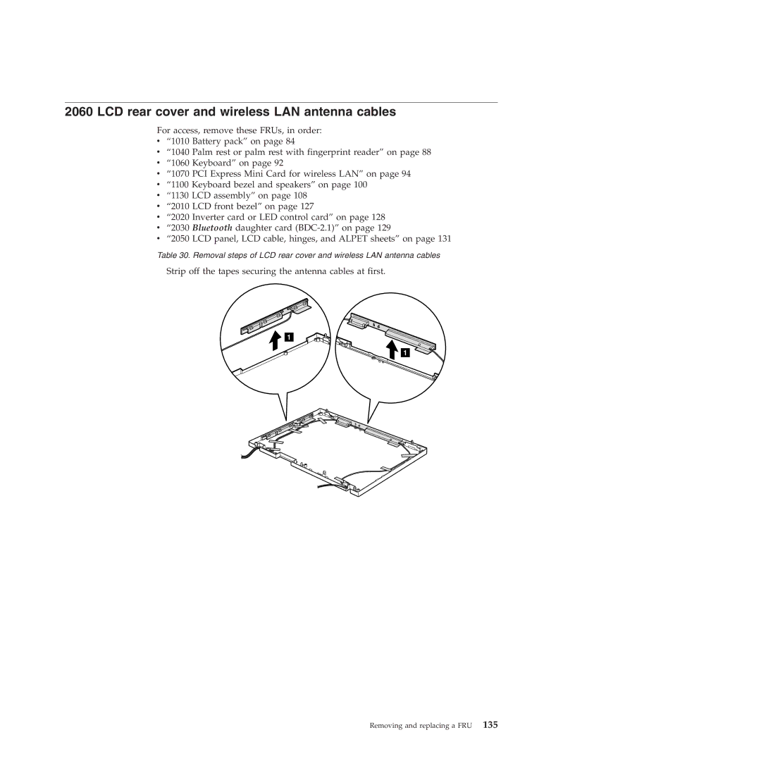 Lenovo R500 manual LCD rear cover and wireless LAN antenna cables 