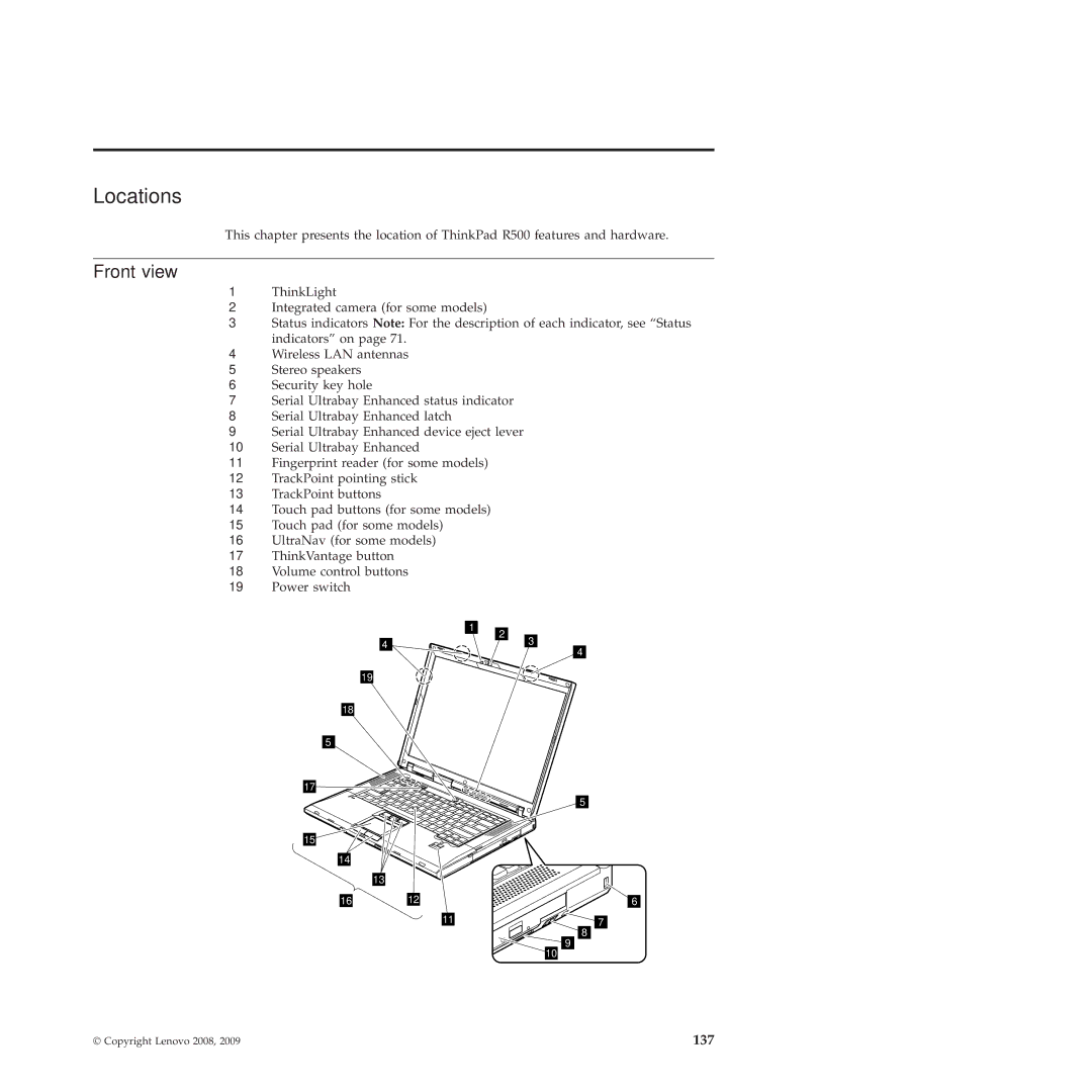 Lenovo R500 manual Locations, Front view 