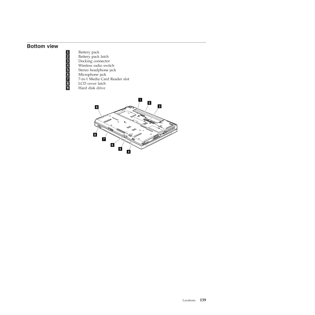 Lenovo R500 manual Bottom view 