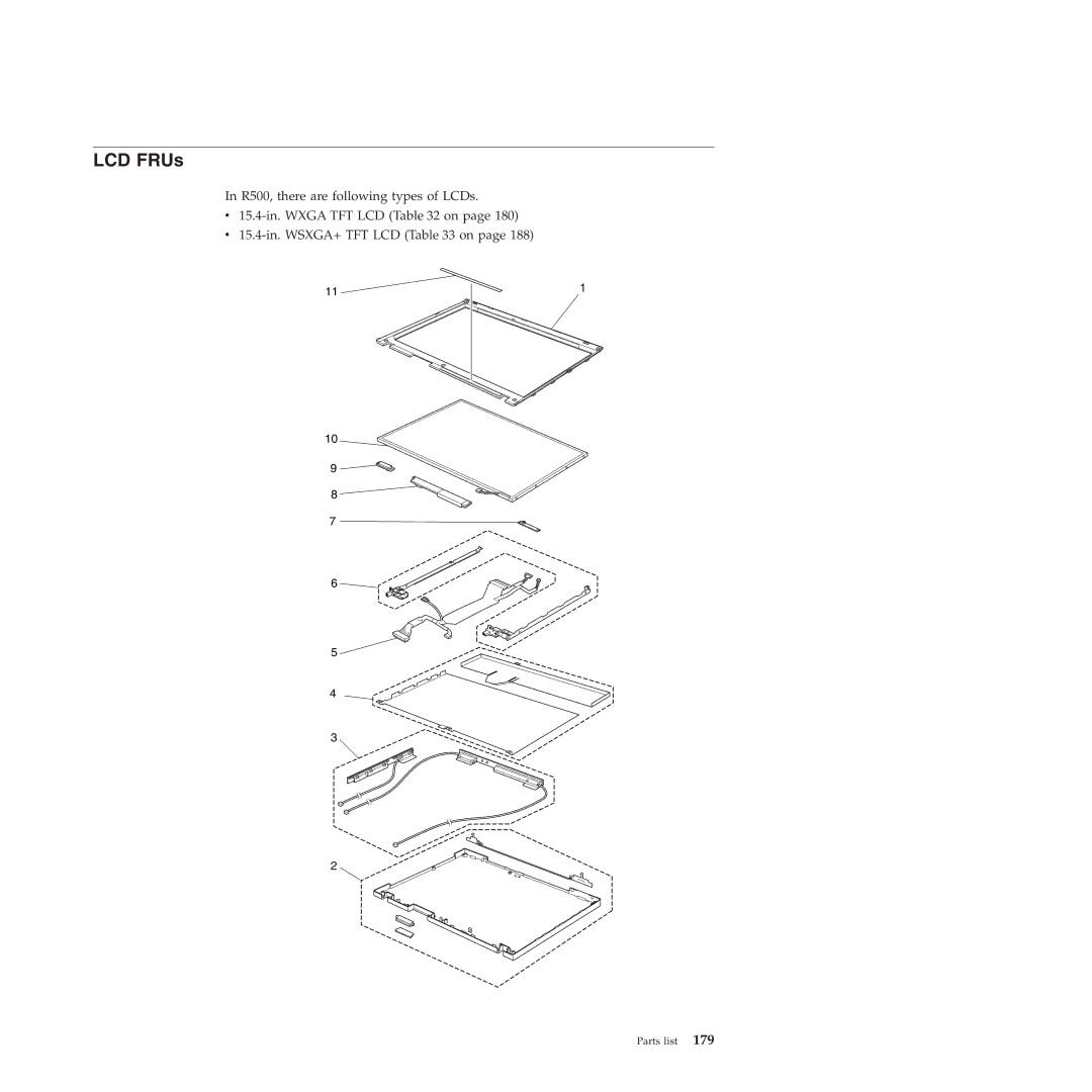 Lenovo R500 manual LCD FRUs 