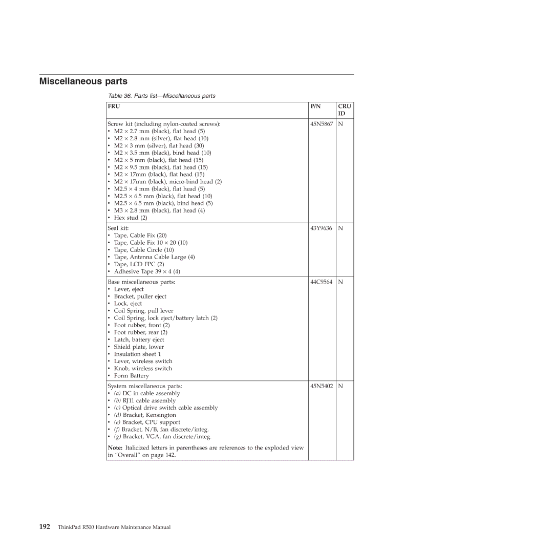 Lenovo R500 manual Miscellaneous parts, Fru Cru 