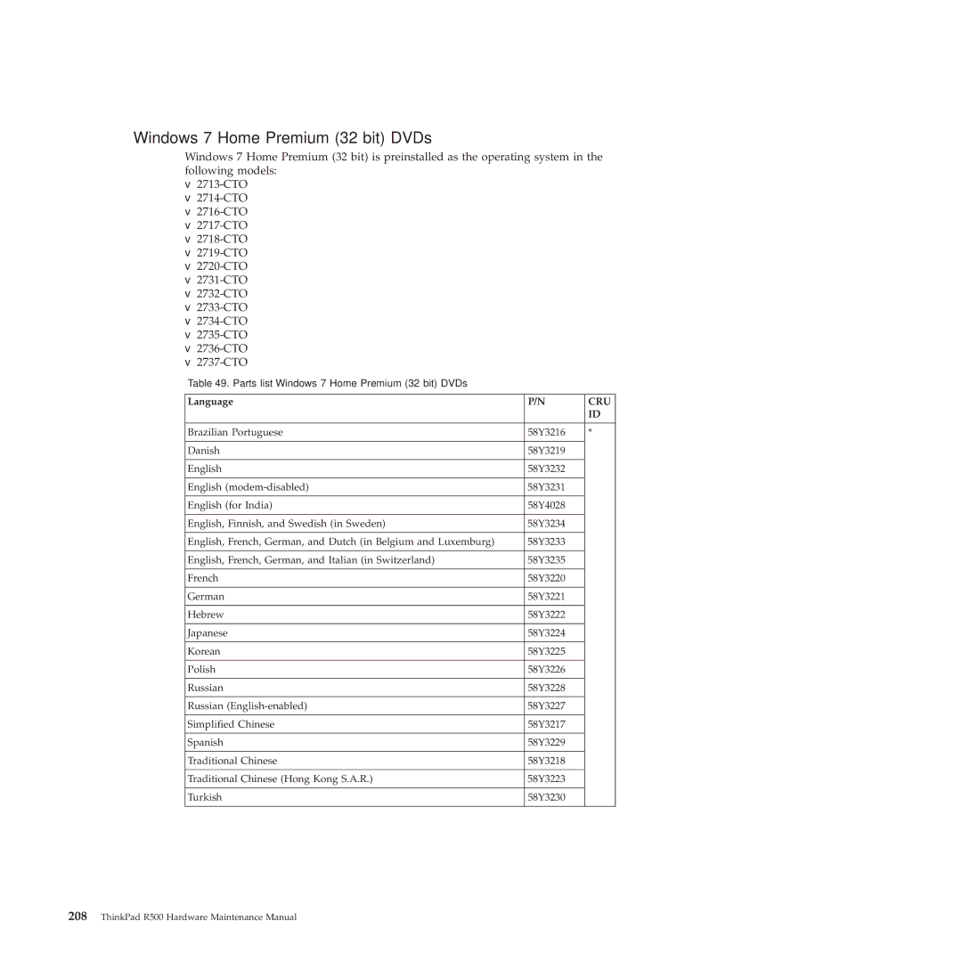 Lenovo R500 manual Windows 7 Home Premium 32 bit DVDs 