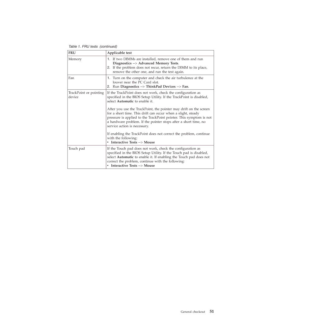 Lenovo R500 manual Diagnostics --Advanced Memory Tests, Run Diagnostics --ThinkPad Devices --Fan, Interactive Tests --Mouse 