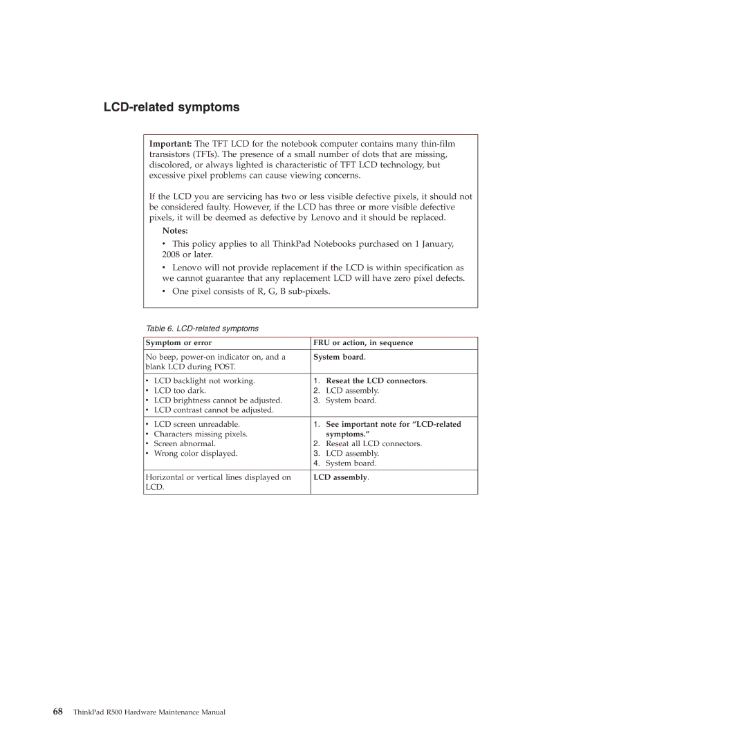 Lenovo R500 LCD-related symptoms, Reseat the LCD connectors, See important note for LCD-related, Symptoms, LCD assembly 