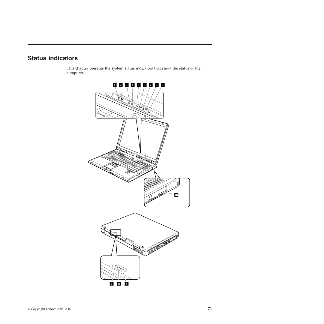 Lenovo R500 manual Status indicators 