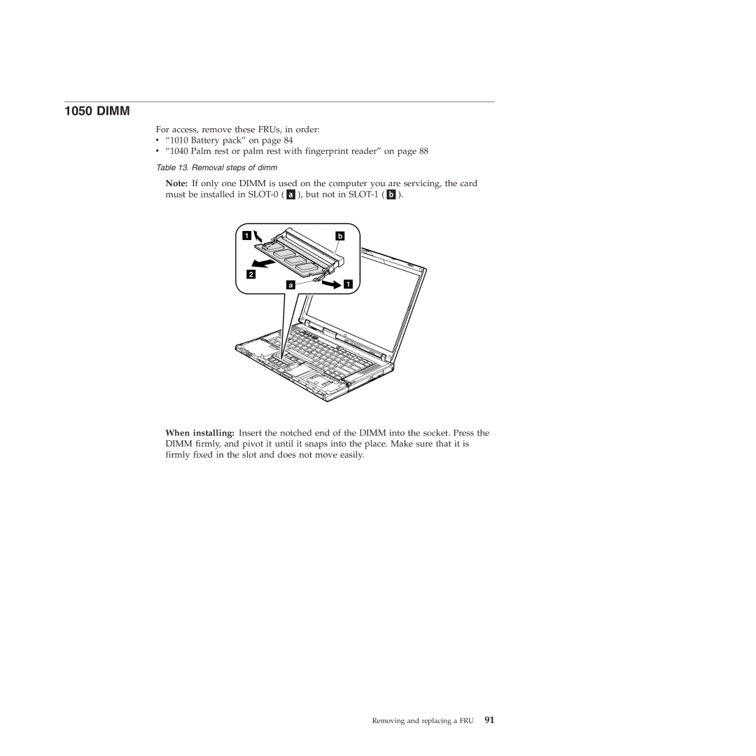 Lenovo R500 manual Dimm 