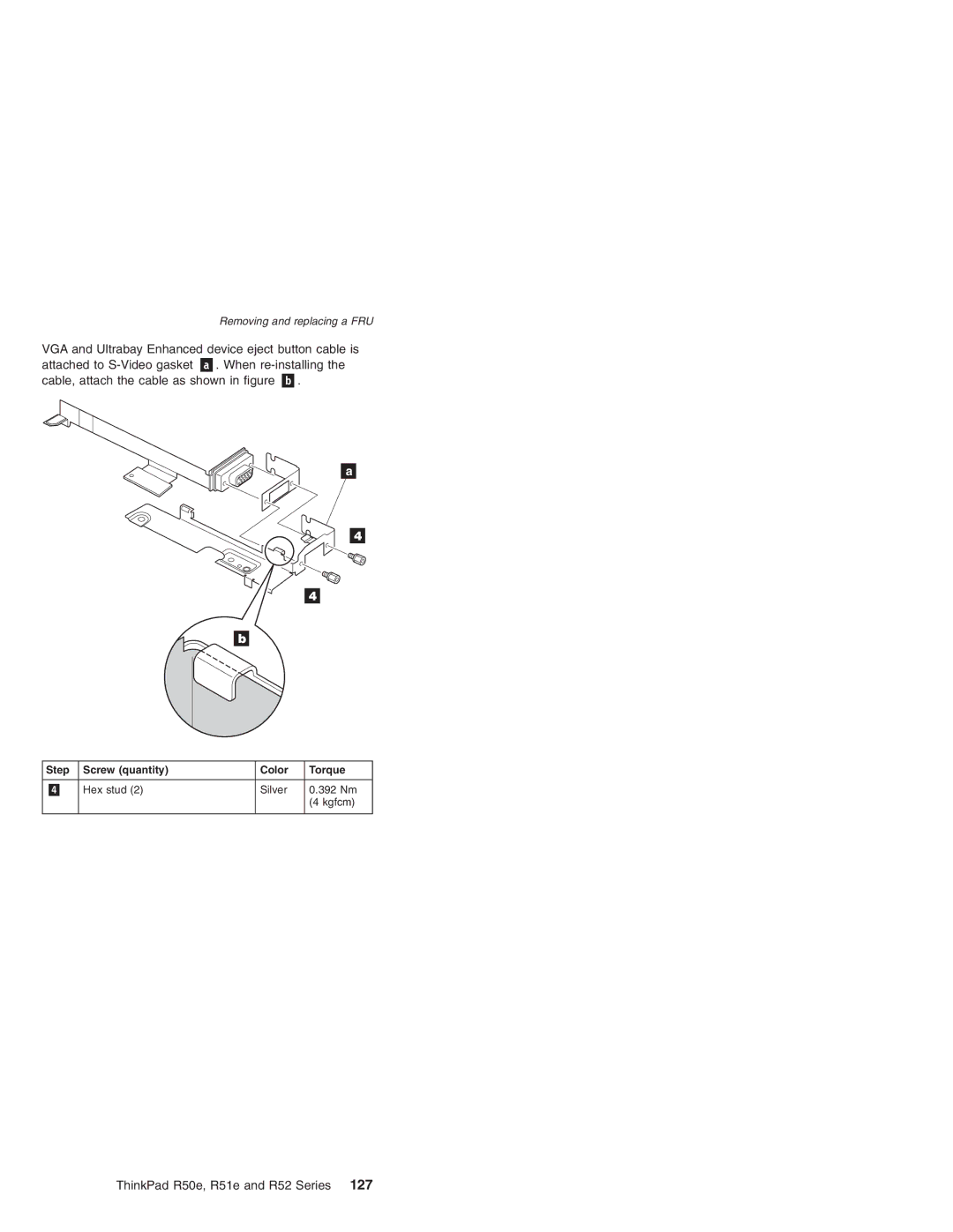 Lenovo R52 Series, R50e Series, R51e Series manual VGA and Ultrabay Enhanced device eject button cable is 