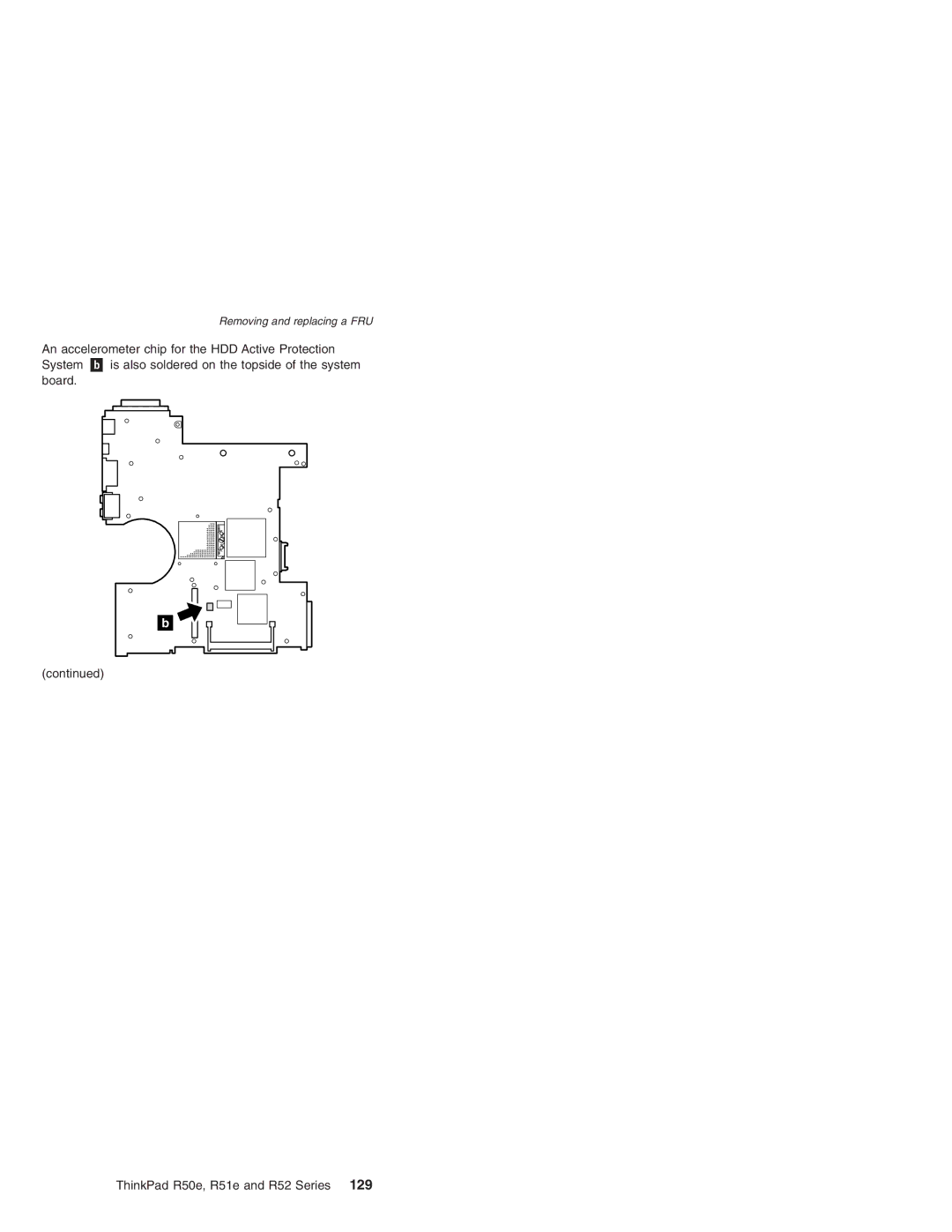 Lenovo R50e Series, R52 Series, R51e Series manual Removing and replacing a FRU 