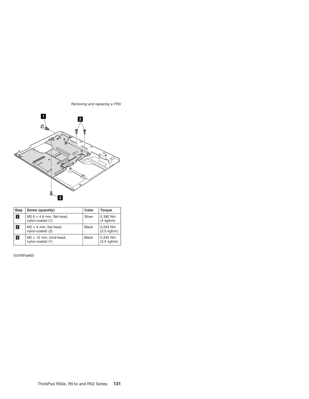 Lenovo R51e Series, R50e Series, R52 Series manual Step Screw quantity Color Torque 