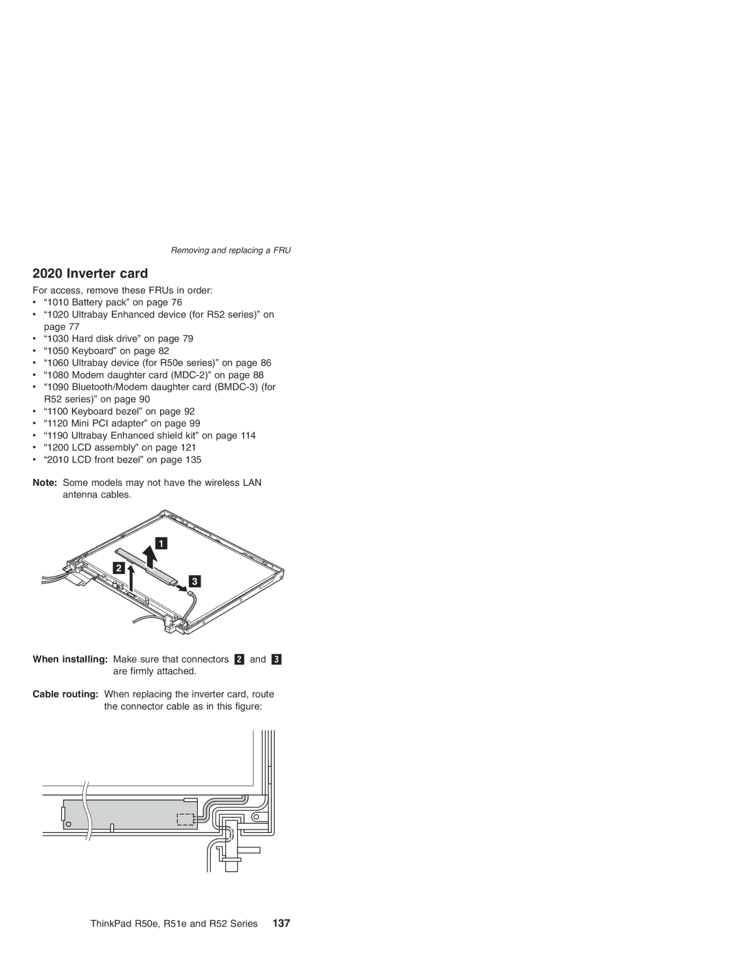 Lenovo R51e Series, R50e Series, R52 Series manual Inverter card 