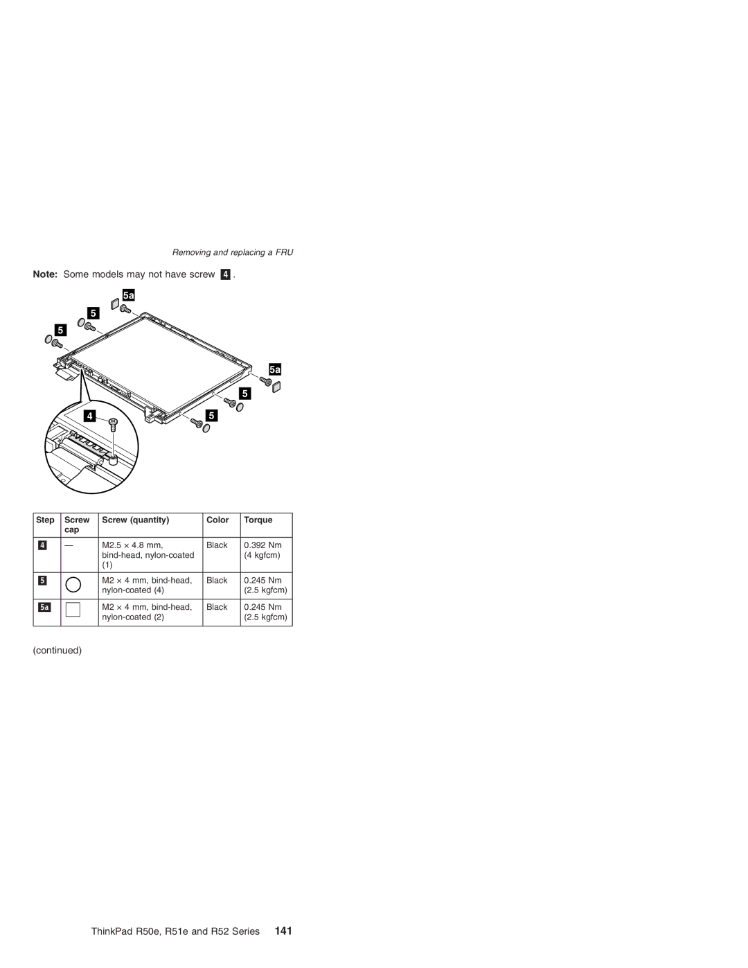 Lenovo R50e Series, R52 Series, R51e Series manual Step Screw Screw quantity Color Torque Cap 