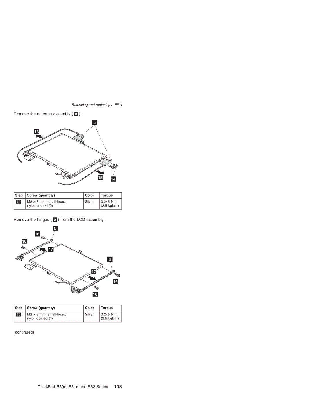 Lenovo R51e Series, R50e Series, R52 Series manual Remove the antenna assembly, Remove the hinges from the LCD assembly 